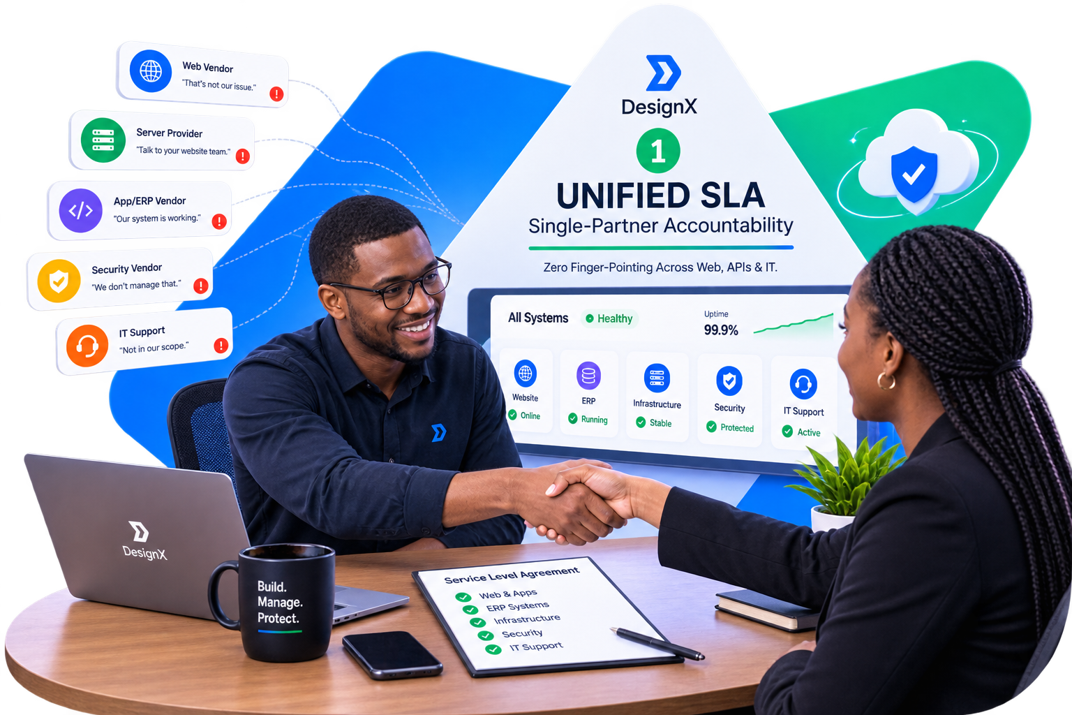 Unified Build Engineering and Managed IT Operations