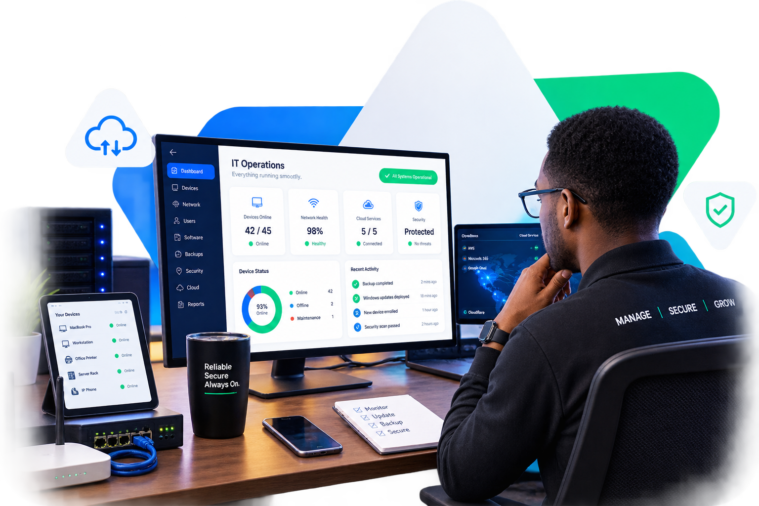 Managed IT Infrastructure and Helpdesk