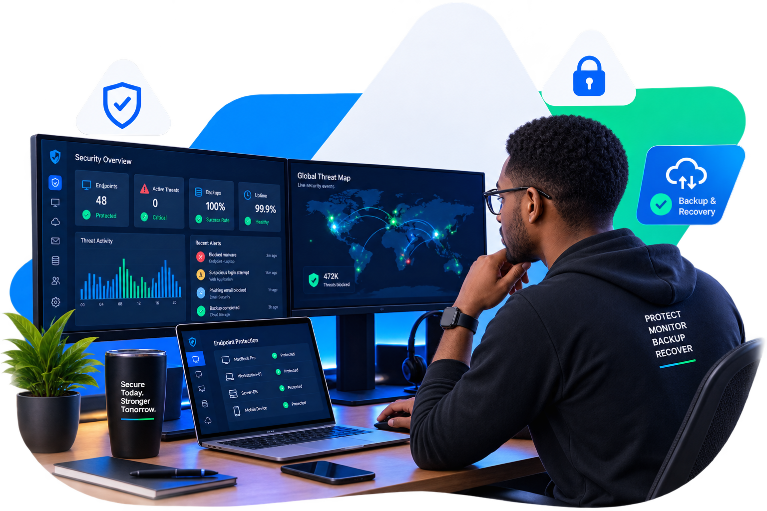 Cybersecurity & EDR Endpoint Protection