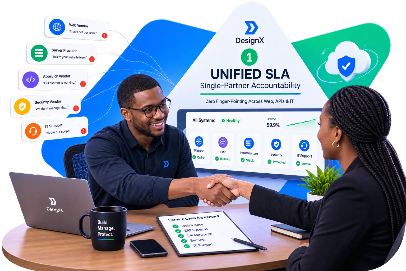 Full-stack partnership