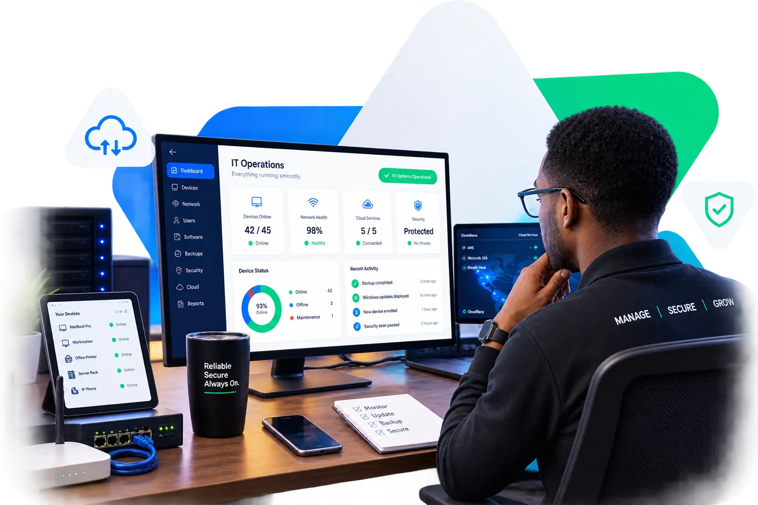 Managed IT infrastructure