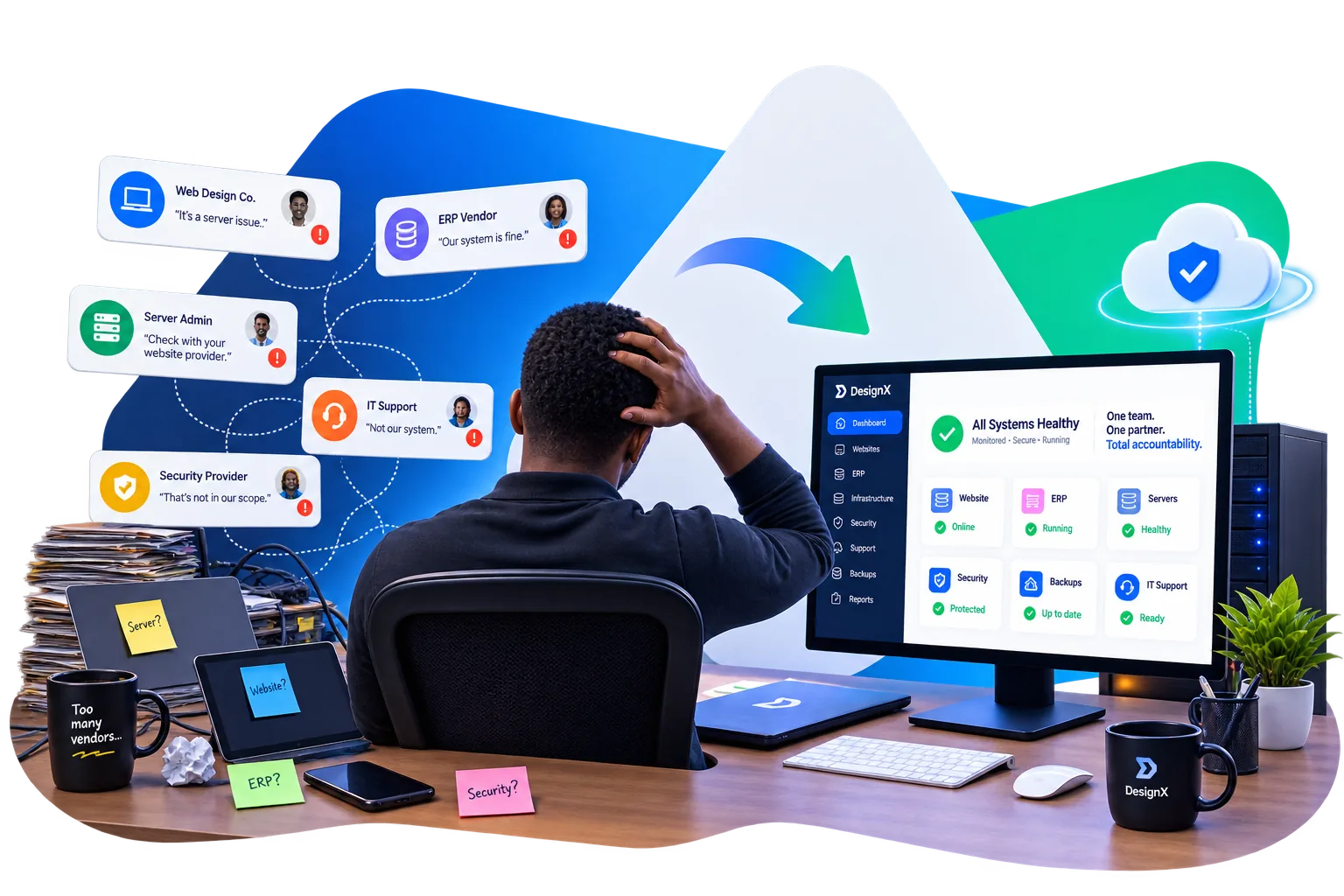 Web UX and digital platforms