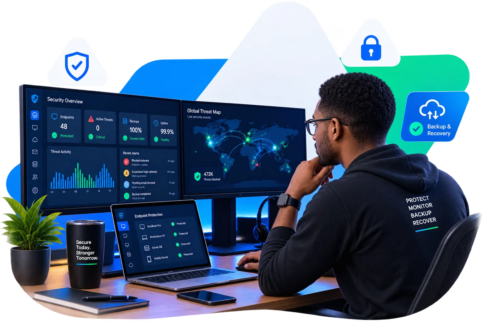 Cybersecurity and endpoint protection